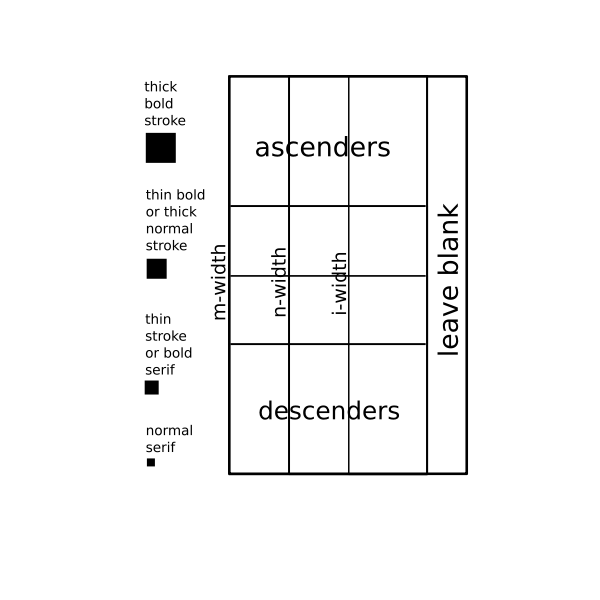 SVG Blooming Grove fontface lowercase
