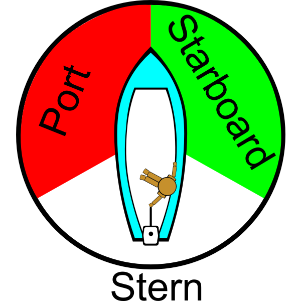 SVG Boating Rules Illustrations