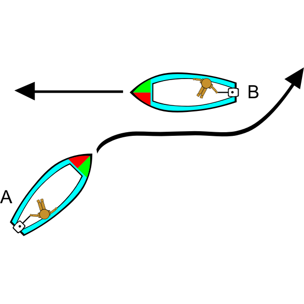 SVG Boating Rules Illustrations