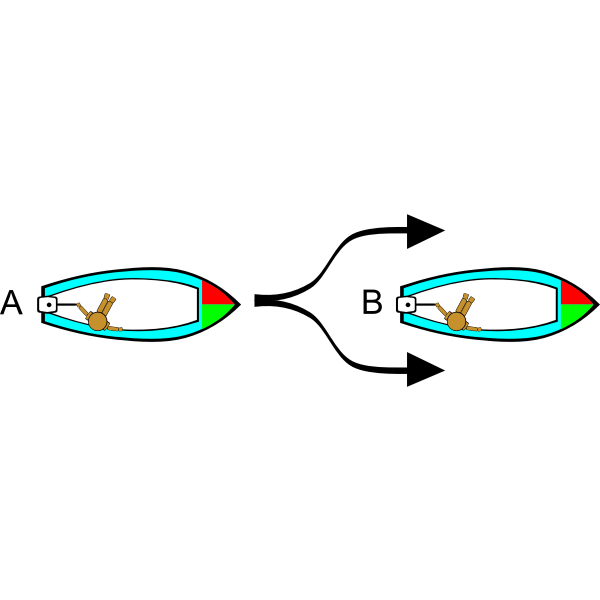 SVG Boating Rules Illustrations
