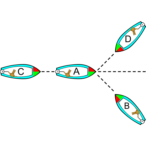 SVG Boating Rules Illustrations