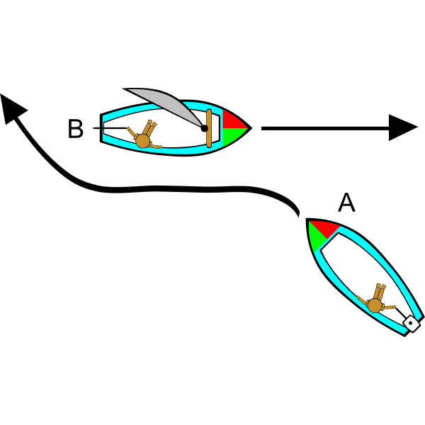 SVG Boating Rules Illustrations