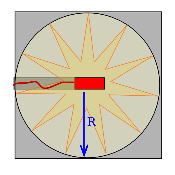 SVG Breaching explosives charges
