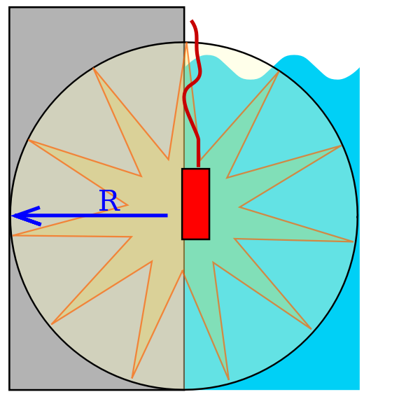 SVG Breaching explosives charges