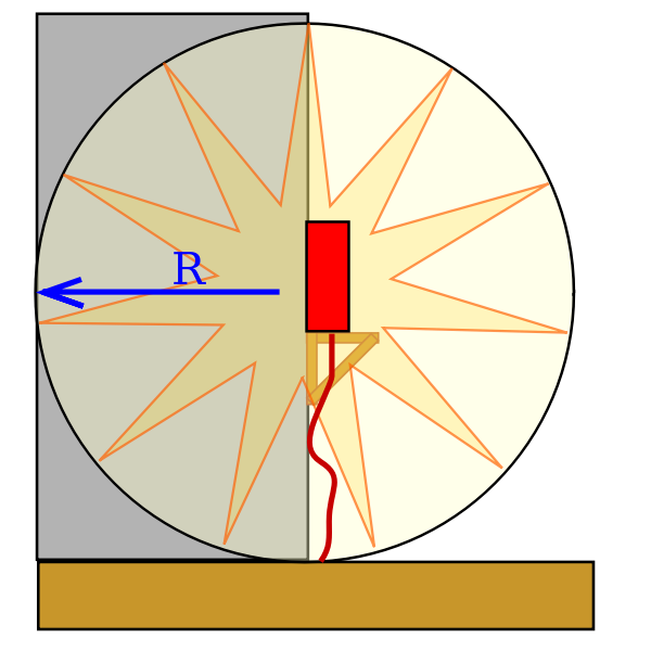 SVG Breaching explosives charges
