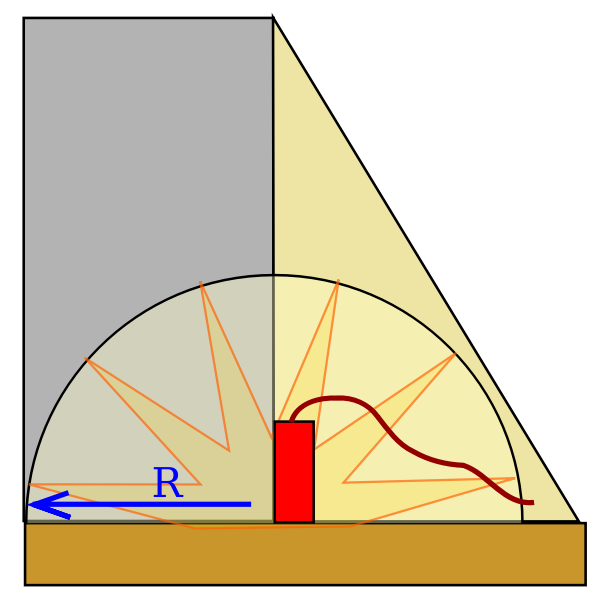 SVG Breaching explosives charges