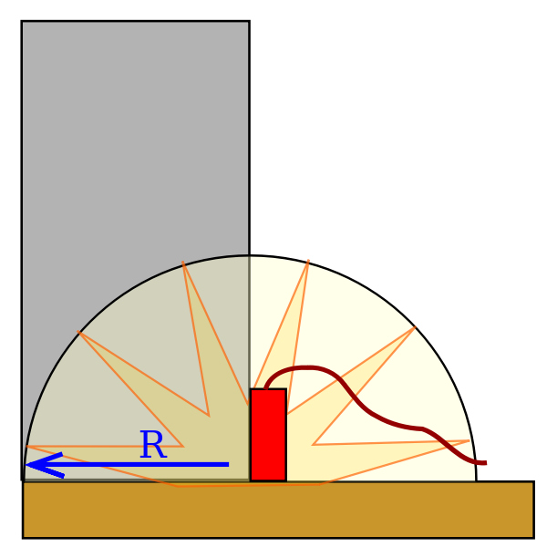 SVG Breaching explosives charges