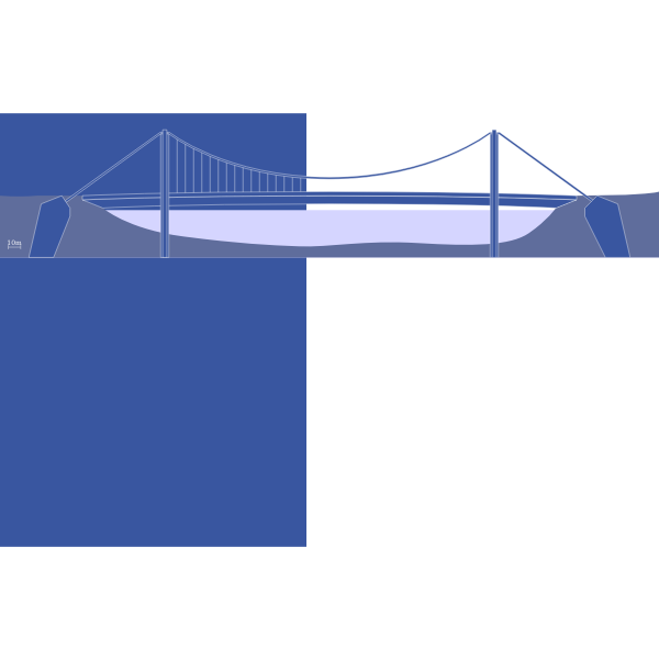 SVG Bridge construction