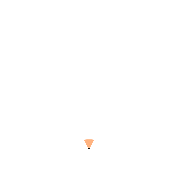 SVG Brown pencil