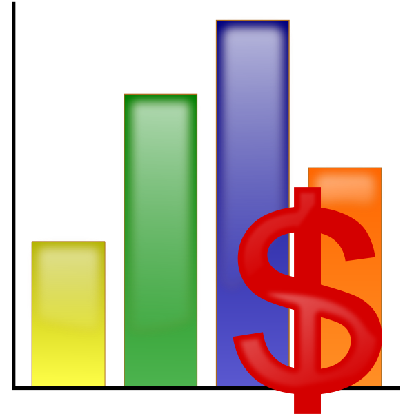 SVG Budget