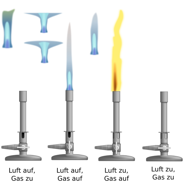 SVG Bunsen burners selection vector clip art