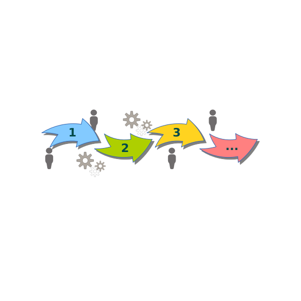 SVG Business Process Numbered