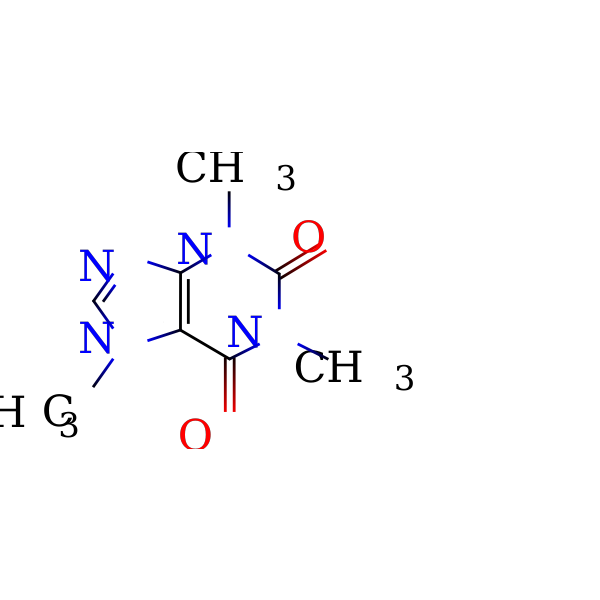 SVG Caffeine