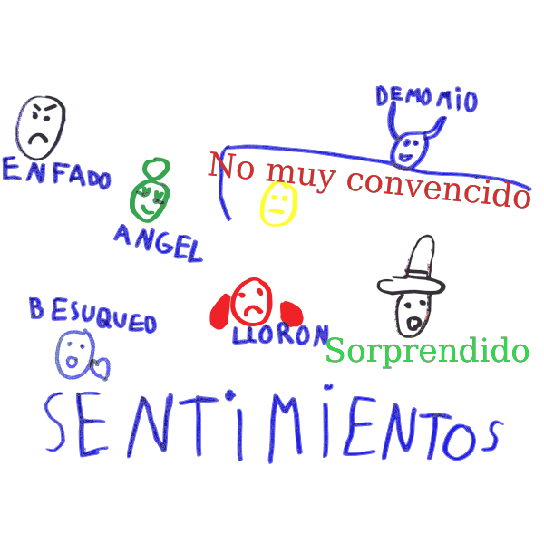 SVG Cartoon drawing