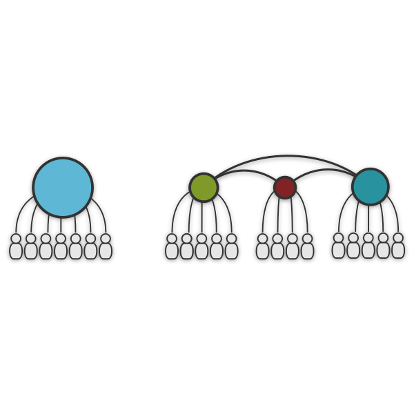 SVG Centralized vs Decentralized