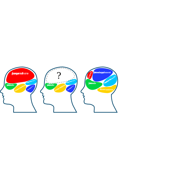 SVG cerveau revenu de base inconditionnel