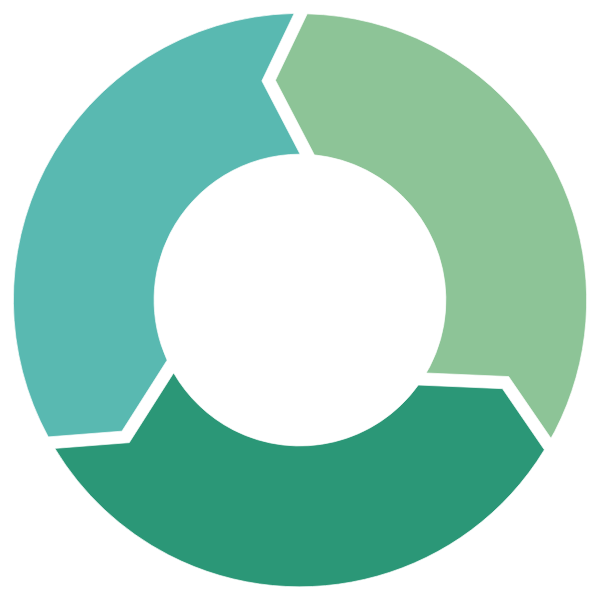 SVG Chart graph