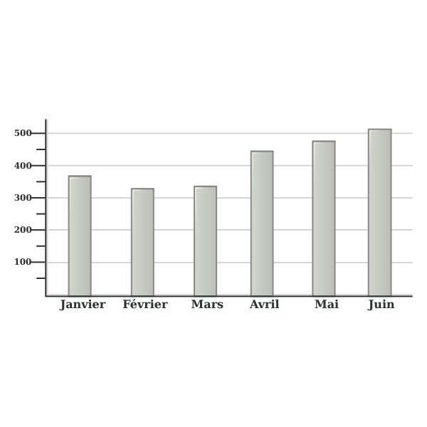 SVG Chart template vector clip art