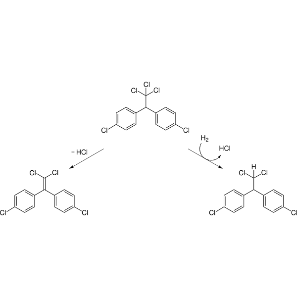 SVG Chemical molecule