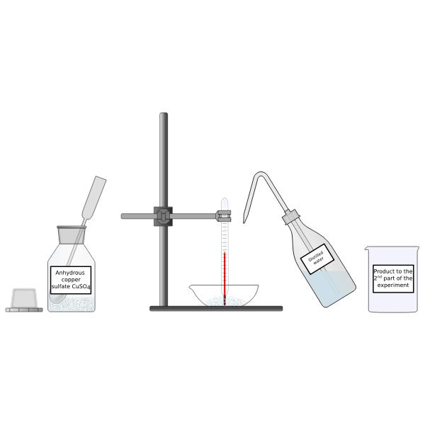 SVG Chemical poster