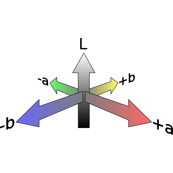 SVG CIE labs colorspace coordinate system B3