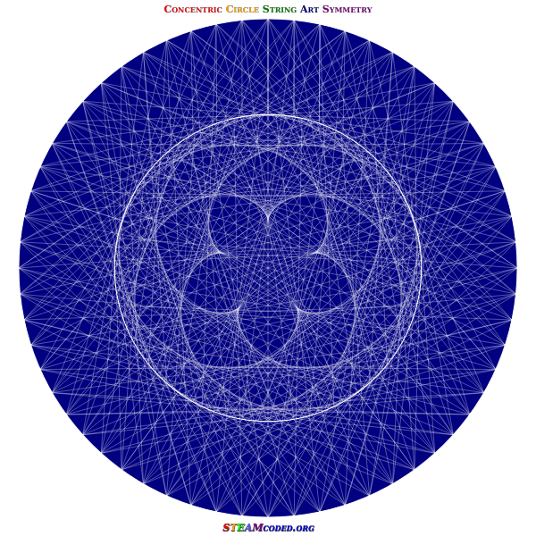 SVG Circle Symmetry