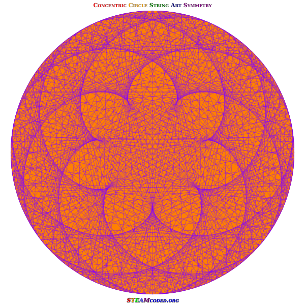 SVG Circle Symmetry 3