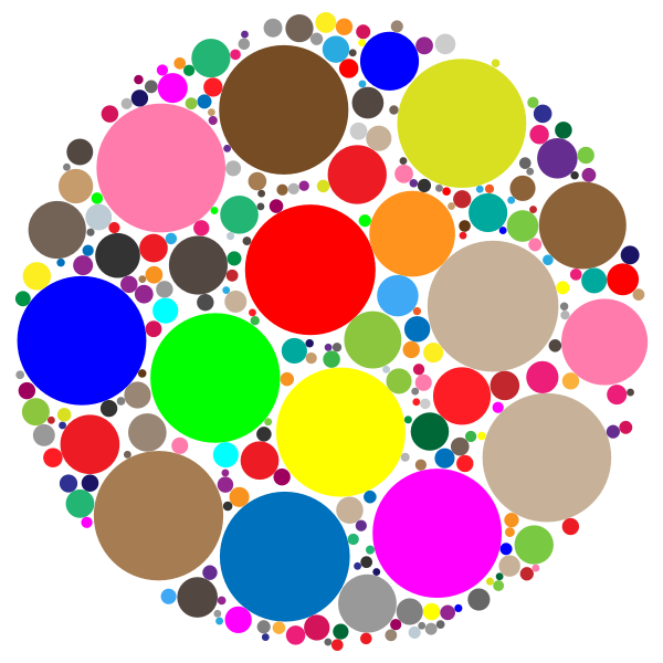 SVG Circles In Circle