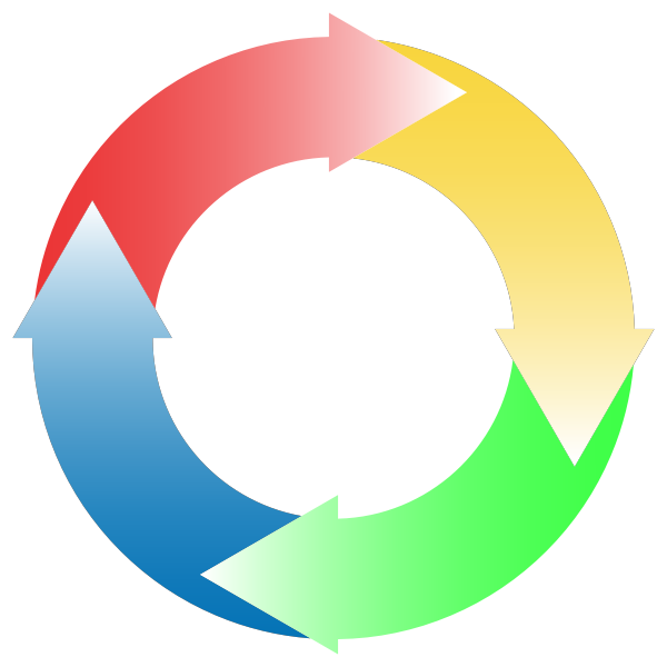 SVG Circular arrows