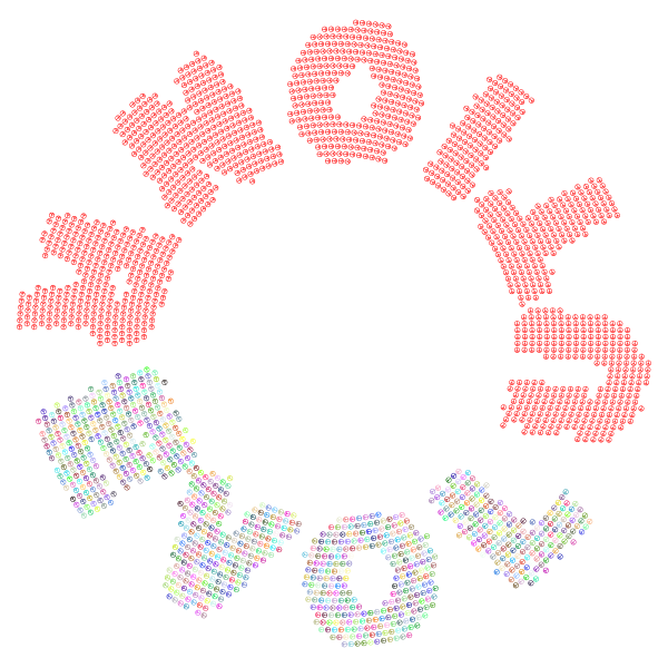 SVG Circular rLOVEution