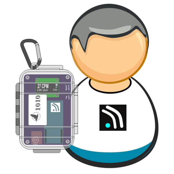 SVG Citizen monitoring