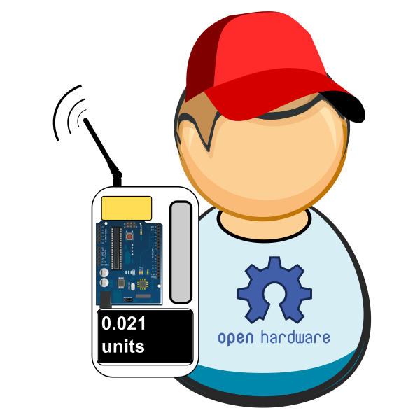 SVG Citizen monitoring support