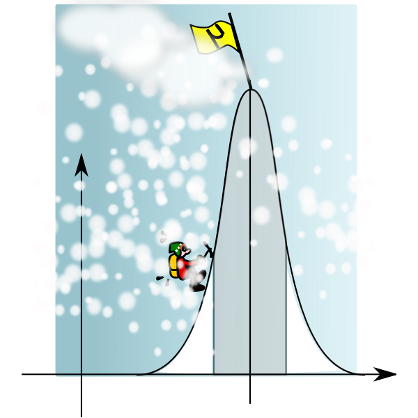 SVG Climbing the gaussian mountain