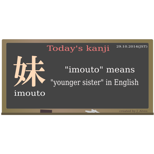 SVG Clip art of learning Japanese language blackboard