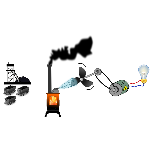 SVG coal thermal power plant