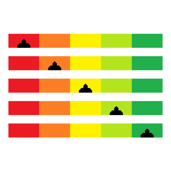 SVG Color level indicator