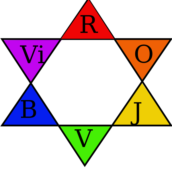 SVG colorstar
