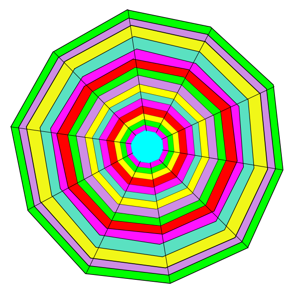 SVG Colour Web