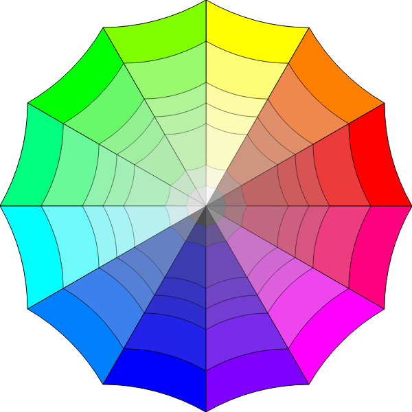 SVG Colour Wheel
