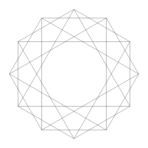 SVG convoluted connections