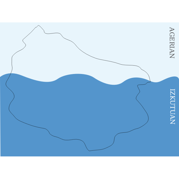 SVG Cultural Iceberg