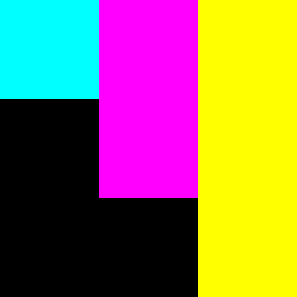 SVG cymk
