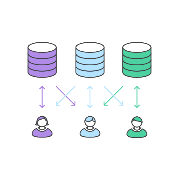 SVG Databases and people