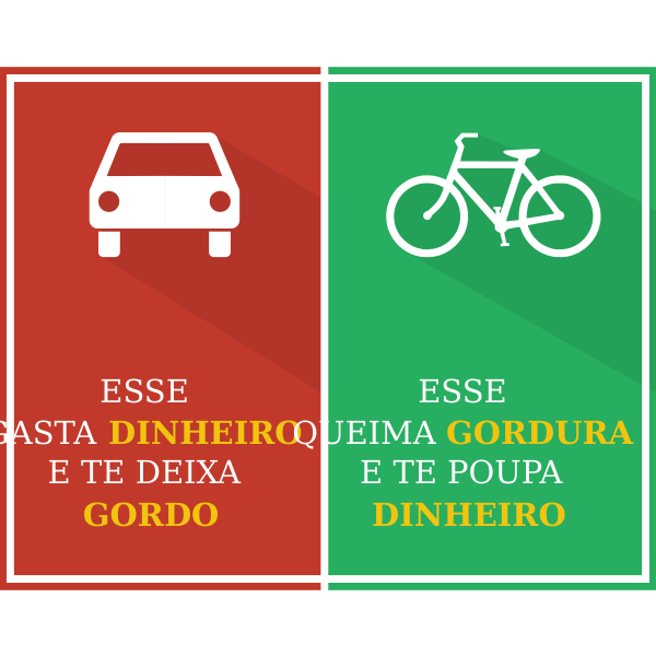 SVG dinheiro x gordura