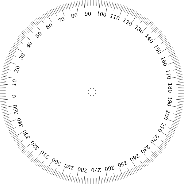 SVG Drawing of instrument for measuring angles