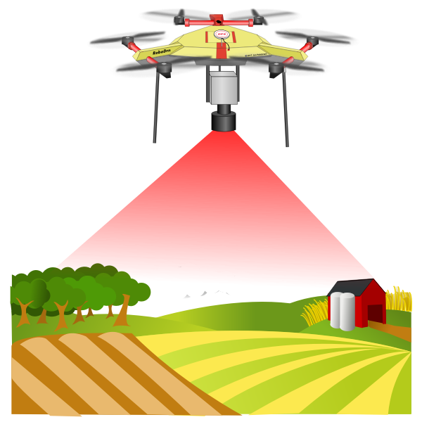 SVG Drone above farm