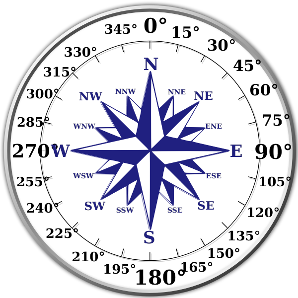 SVG Dual compass rose