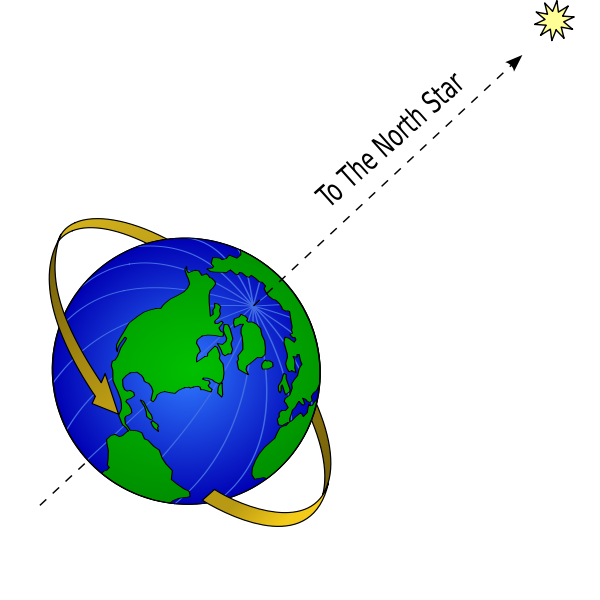 SVG Earth and North star