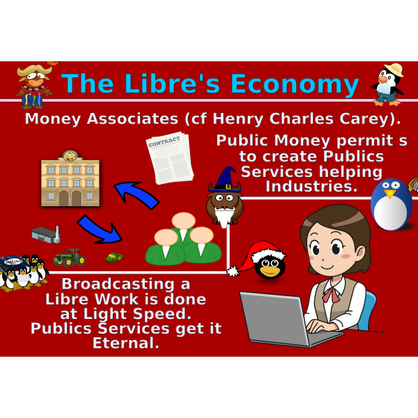 SVG Economy and free licenses wallpaper