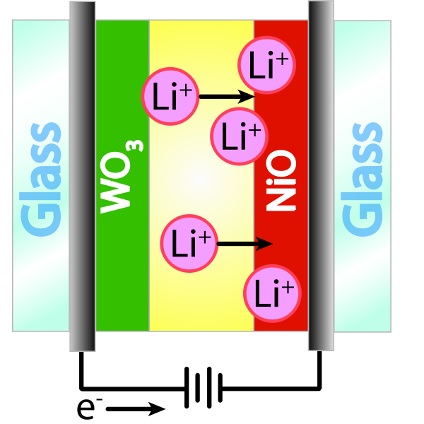 SVG Electrochromic Window- Opaque